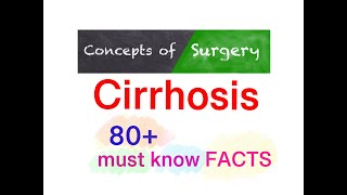 Cirrhosis and Portal HTN  80 plus must know FACTS for UGs and PGs [upl. by Genna]