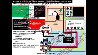 HONDA MOTORCYCLE WIRING SYSTEM TUTORIAL  PART 3  HEAD LIGHT STOP LIGHT FLASHER AND HAZARD CKT [upl. by Harlan]