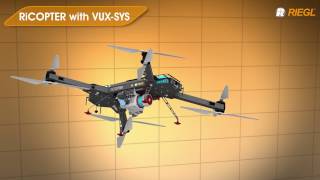 Application Examples using the RIEGL VUX1UAV LiDAR Sensor [upl. by Arraek]