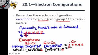 201 Electron Configurations of Transition Metals [upl. by Sueahccaz]