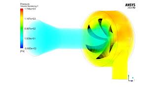 ANSYS FLUENT Training Francis Turbine CFD Simulation [upl. by Jeaz918]