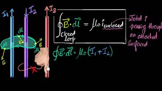 Amperes circuital law with examples  Moving charges amp magnetism  Physics  Khan Academy [upl. by Froh867]