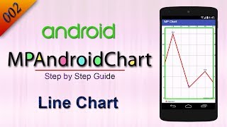 002 Line Chart  MP Android Chart Tutorial [upl. by Edythe]