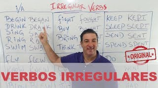 COMO MEMORIZAR OS VERBOS IRREGULARES EM INGLÊS   AULA 04  TEMPO PASSADO [upl. by Akenal]