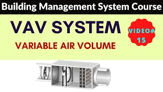 VAV System Variable Air Volume Explained in 10 minutes  BMS Training 2021 [upl. by Ellynad]