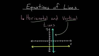 Horizontal And Vertical Lines [upl. by Avat]