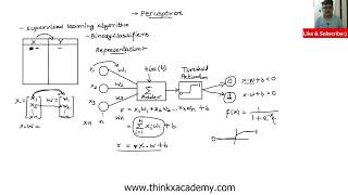 Perceptron Learning Algorithm in Machine Learning  Neural Networks [upl. by Adalard]