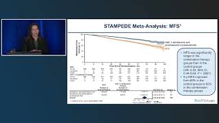 Hormonal Therapeutic Strategies for Prostate Cancer Clinical Evidence and Practical Considerations [upl. by Aiz]