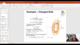 Electric field of a uniformly charged disk [upl. by Collen]