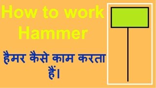 How to use Hammer Candlestick Pattern in hindi Technical Analysis in Hindi [upl. by Atla]