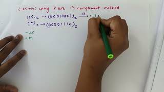 1s complement arithmetic  subtraction using 1s complement  signed numbers [upl. by Caro608]