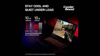 MSI Thin GF63 156quot Gaming Laptop Review 144Hz Display Intel i512450H amp RTX 2050 [upl. by Anihpesoj104]