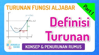 Turunan Fungsi Aljabar Matematika Kelas 11 • Part 1 Konsep Dasar  Definisi Turunan Fungsi [upl. by Dal]