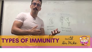 Four Types of Immunity [upl. by Icul]