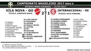 Vila Nova GO 2 x 1 INTERNACIONAL RS LANCES Brasileirão B  22072017 [upl. by Ardnu]