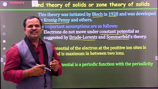 220 Band theory of solids or zone theory of solids and Bloch theorem  Dr Ramu Mannam [upl. by Akived367]