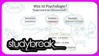 Was ist Psychologie  Psychologie  Bildungswissenschaften [upl. by Scurlock]