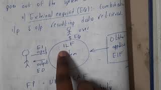 531 Metrics for analysis model [upl. by Risteau]