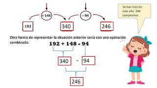 Resolvemos problemas de dos etapas tercer grado [upl. by Ahsiekel154]