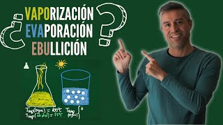 diferencia entre VAPORIZACIÓN EVAPORACIÓN y EBULLICIÓN 🥵 Dibujos quota manoquot✍️ Estilo Videoscribe [upl. by Schlosser]