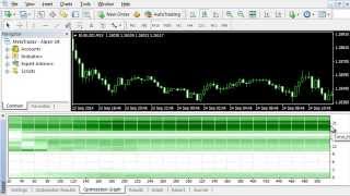 15 Expert Advisor Optimization In MetaTrader 4 [upl. by Junko]