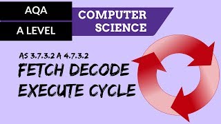 AQA ALevel Fetch decode execute cycle [upl. by Ciri]