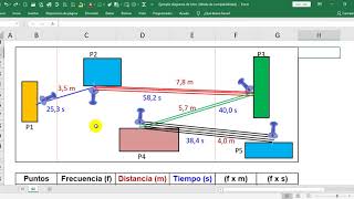 Diagrama de hilos [upl. by Sivrep521]