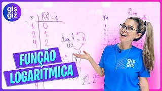 FUNÇÃO LOGARITMICA  LOGARITMOS [upl. by Novyad]