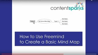 How to Use Freemind to Create a Basic Mind Map [upl. by Qirat44]