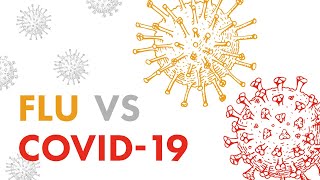 Flu vs COVID19  Signs and Symptoms [upl. by Yracaz]