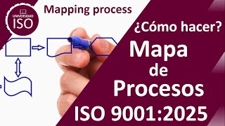 👀 5 pasos para hacer un mapa de procesos Process Mapping para tu Sistema de Calidad ISO 90012025 [upl. by Nathanial619]