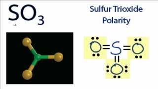 Is SO3 Polar or Nonpolar [upl. by Llirrehs716]
