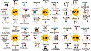 100 Common Adjective Preposition Collocations in English  Collocations Examples [upl. by Kanter852]