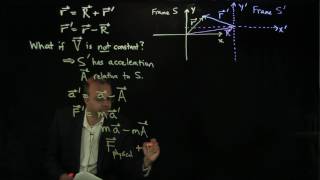 44 Noninertial Reference Frames [upl. by Baptiste]