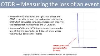 Introduction to Optical Time Domain Reflectometers OTDR [upl. by Ayota]