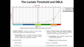 Lactate Threshold amp Onset of Blood Lactate Accumulation OBLA [upl. by Yci]