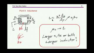 Why the Ferrite in an air gapped core [upl. by Llorrad709]