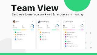 Team View  Best way to manage workload and resources in monday [upl. by Stormie542]