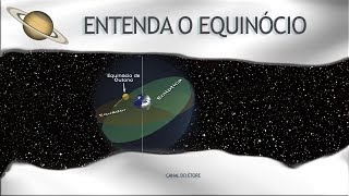 Entenda o Equinócio [upl. by Hosea]