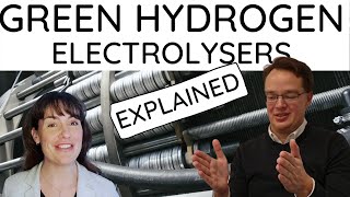 Green Hydrogen Systems Electrolyser Tour [upl. by Ehttam800]