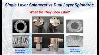 Year 2022 Single Layer Spinneret vs Dual Layer Spinneret What Do They Look Like [upl. by Remus]