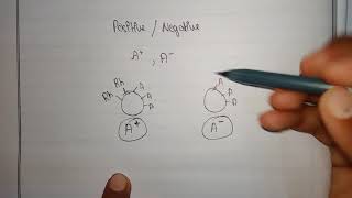 Positive blood group  negative blood types  positive blood type Rhesus system  HAP1 [upl. by Aicilat]