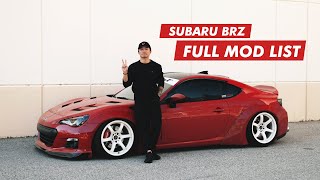 My Widebody BRZ  Full Walkaround [upl. by Einhpets713]