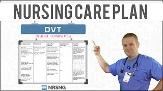 Deep Vein Thrombosis DVT Nursing Care Plan Tutorial [upl. by Philomena485]