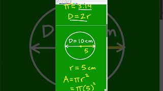 Area of a Circle quick lesson [upl. by Bose]