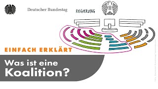 Einfach erklärt Was ist eine Koalition [upl. by Wilcox]