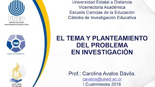 El Tema y Planeamiento del Problema en Investigación [upl. by Portia]