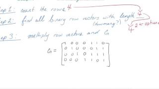 Codewords From Generating Matrix [upl. by Donovan]