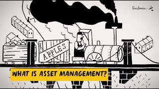 What is Asset Management [upl. by Aara330]