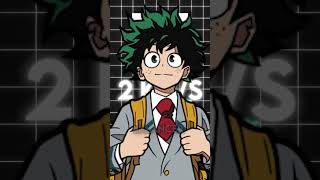 Deku est plus FORT que 98 des perso de Manga science maths physique manga myheroacademia [upl. by Arrek]